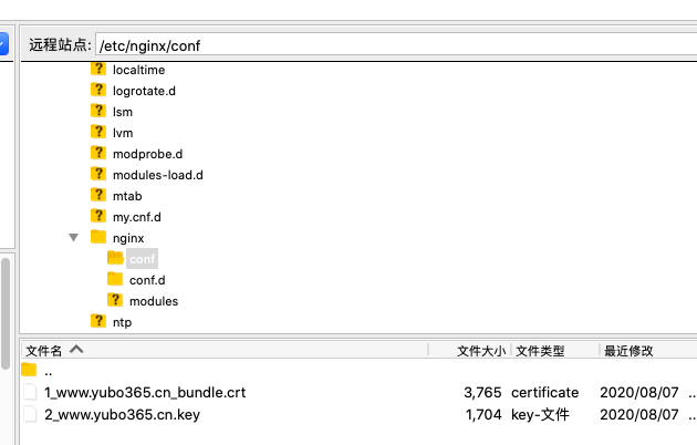 图示